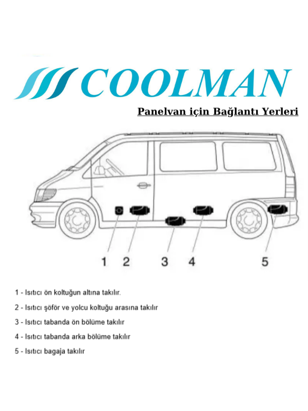 Coolman Thermon 2 Dijital Dizel Isıtıcı 2,8 kW 12-24V 11 Coolman Thermon 2 Dijital Dizel Isıtıcı 2,8 kW 12-24V görsel 11