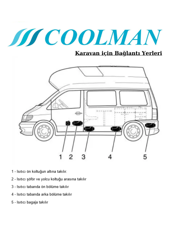 Coolman Thermon 4 Dijital Dizel Isıtıcı 5 kW 12-24V 12 Coolman Thermon 4 Dijital Dizel Isıtıcı 5 kW 12-24V görsel 12