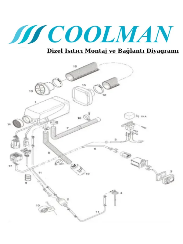 Coolman Thermon 4 Dijital Dizel Isıtıcı 5 kW 12-24V 9 Coolman Thermon 4 Dijital Dizel Isıtıcı 5 kW 12-24V görsel 9