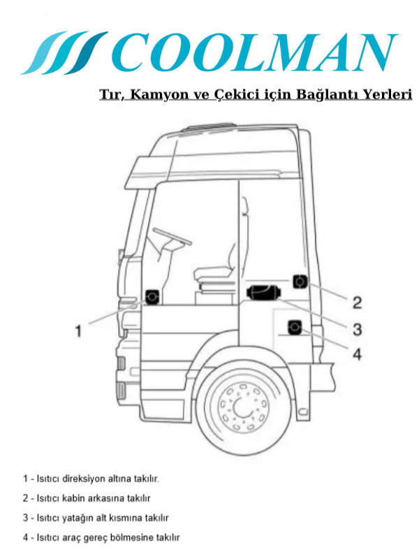 Coolman Thermon T4 Marin Dijital Dizel Isıtıcı 5 kW 12/24V 12 Coolman Thermon T4 Marin Dijital Dizel Isıtıcı 5 kW 12/24V görsel 12