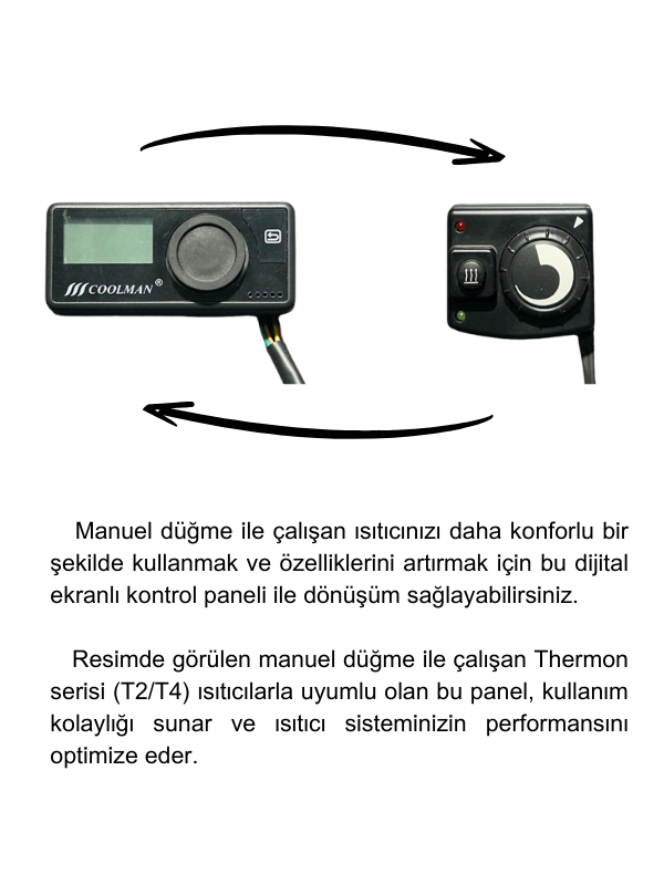 Coolman Thermon Dijital Panel Seti 7 Thermon Dijital Panel Seti görsel 7